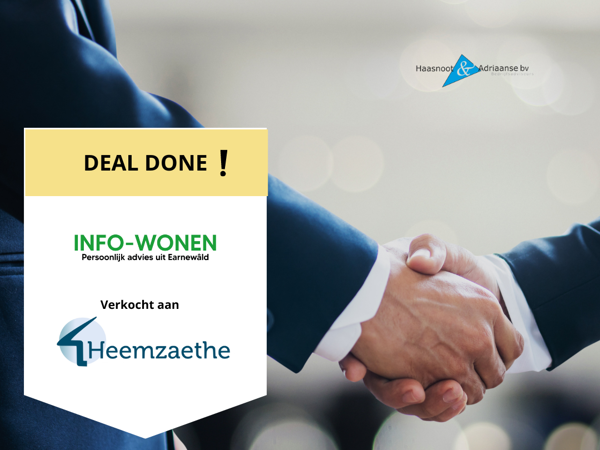 Info Wonen