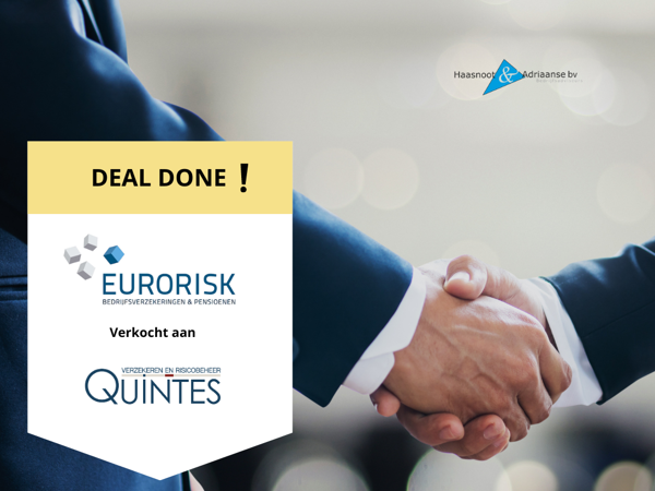 Eurorisk